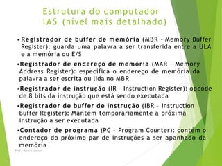 Estrutura do computador
IAS (nível mais detalhado)
Prof. Mauro Jansen
• Registrador de buffer de memória (MBR - Memory Buffer
Register): guarda uma palavra a ser transferida entre a ULA
e a memória ou E/S
•Registrador de endereço de memória (MAR – Memory
Address Register): especifica o endereço de memória da
palavra a ser escrita ou lida no MBR
•Registrador de instrução (IR – Instruction Register): opcode
de 8 bits da instrução que está sendo executada
•Registrador de buffer de instrução (IBR – Instruction
Buffer Register): Mantém temporariamente a próxima
instrução a ser executada
•Contador de programa (PC – Program Counter): contém o
endereço do próximo par de instruções a ser apanhado da
memória
 