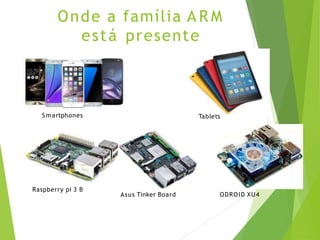 Onde a família A R M
está presente
Raspberry pi 3 B
Asus Tinker Board ODROID XU4
Smartphones Tablets
 