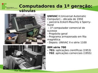 Prof. Mauro Jansen
Computadores da 1ª geração:
válvulas
IBM série 700
- 701: aplicações científcas (1953)
- 702: aplicações comerciais (1955)
UNIVAC I (Universal Automatic
Computer) – década de 1950
– parceria Eckert-Mauchly e Sperry-
Rand
– 1º computador comercial de
sucesso
- Propósito geral
- Programa armazenado em fta
magnética
- Depois: UNIVAC II e série 1100
 