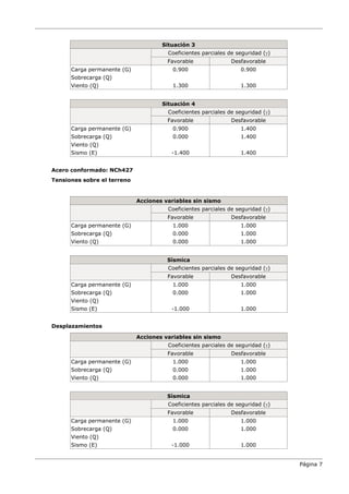 78
121 1 1
33!#$
%79
 