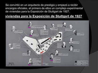 Se convirtió en un arquitecto de prestigio y empezó a recibir
encargos oficiales, el primero de ellos un complejo experimental
de viviendas para la Exposición de Stuttgart de 1927.
viviendas para la Exposición de Stuttgart de 1927
 