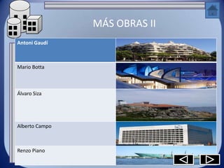 MÁS OBRAS II
Antoni Gaudí



Mario Botta



Álvaro Siza




Alberto Campo



Renzo Piano
 