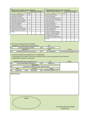 70 71
MARCAR CON UNA CRUZ
ARTEFACTOS (indique hasta 3 productos) ACCESORIOS (indique hasta 3 productos)
CODIGO DE DESTINO
X 101
MARCAR CON UNA CRUZ CODIGO DE DESTINO
X 101
3.-AIRE ACONDICIONADOFAN COIL
4.-AIRE ACON. INYEC- EXTRACCION
5.-SISTEMA ALARMA
6.-CIRCUITOCERRADO TV.
7.-SENSORES INCENDIO
8.-PISO FLOTANTE REGISTRABLE
9.-TINAS HIDROMASAJES
X
X
X
5.-VANITORIO CUBIERTA RESINA
6.-GRIFERIA ECONOMICA
7.-GRIFERIA ESTANDAR
8.-GRIFERIA ALTA CALIDAD
9.-MOBILIARIO COCINA ESTANDAR
3.-SANITARIOS ALTA CALIDAD
4.-VANITORIO CUBIERTA NORMAL
2.-SANITARIOS ESTANDAR 2.-ESTUFA GAS MURAL
1.-SANITARIOS ECONOMICOS X 1.-CALEFACCION CENTRAL
X 101X 101
15.-OTRA
11.-OTRA
14.-ESPEJOS Y/O JUEGOS DE AGUA
12.-REVEST. EXTERIOR GRANITO
13.-ILUMINACION FACHADAS
9.-TINAS HIDROMASAJES
10.-REJA AUTOMATICA
11.-REVEST. EXTERIOR MARMOL
X9.-MOBILIARIO COCINA ESTANDAR
10.-MOB. COCINA ALTA CALIDAD
72 73
74 75 eduardosalasvenegas@yahoo,com
NOMBRE DEL CONSTRUCTOR O RAZON SOCIAL RUT
EVELYN OLIVARES OLIVARES
AVENIDA PRINCIPAL 936 (LOTE 45)
DIRECCION E-MAILFONO
13.331.443-1
NO CONSIDERA
9.- DATOS DEL PROYECTISTA,(ARQUITECTO Y/ O INGENIERO)
EL PATROCINANTE DE LA OBRA DECLARA BAJO JURAMENTO QUE LOS DATOS REGISTRADOS EN ESTA ENCUESTA
8.-DATOS DEL CONSTRUCTOR Y/O EMPRESA
76 77
78
79 80 81
FONO
15069551-1
E-MAIL
322623765 MENARESJL@GMAIL,COM
NOMBRE PROYECTISTA, ARQUITECTO Y/O
EL PATROCINANTE DE LA OBRA DECLARA BAJO JURAMENTO QUE LOS DATOS REGISTRADOS EN ESTA ENCUESTA
CORRESPONDEN FIELMENTE A LA REALIDAD
JOSÉ MIGUEL CARRERA 1861B, VIÑA DEL MAR
JUAN LUIS MENARES RODRÍGUEZ
CELULAR
941055309
FIRMA
DIRECCION
RUT
79 80 81322623765 MENARESJL@GMAIL,COM
OBSERVACIONES:
941055309
TIMBRE
V°B° FIRMA DIRECTOR DE OBRAS
MUNICIPALES
TIMBRE
 