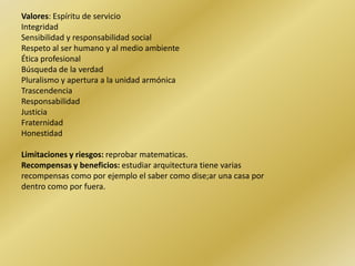 Valores: Espíritu de servicioIntegridadSensibilidad y responsabilidad socialRespeto al ser humano y al medio ambienteÉtica profesionalBúsqueda de la verdadPluralismo y apertura a la unidad armónicaTrascendenciaResponsabilidadJusticiaFraternidadHonestidadLimitaciones y riesgos: reprobarmatematicas.Recompensas y beneficios: estudiararquitecturatienevariasrecompensascomoporejemplo el saber comodise;aruna casa pordentrocomoporfuera.