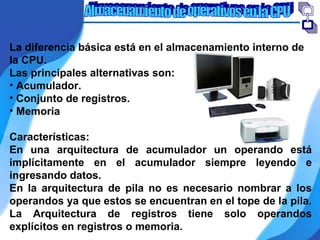 Almacenamiento de operativos en la CPU La diferencia básica está en el almacenamiento interno de la CPU. Las principales alternativas son: Acumulador.  Conjunto de registros.  Memoria  Características: En una arquitectura de acumulador un operando está implícitamente en el acumulador siempre leyendo e ingresando datos.  En la arquitectura de pila no es necesario nombrar a los operandos ya que estos se encuentran en el tope de la pila.  La Arquitectura de registros tiene solo operandos explícitos en registros o memoria. 
