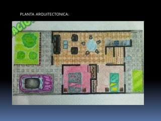 PLANTA ARQUITECTONICA:
 