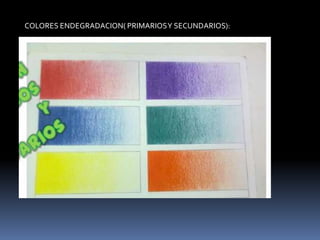 COLORES ENDEGRADACION( PRIMARIOS Y SECUNDARIOS):
 
