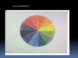 DISCO CROMATICO:
 