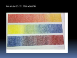 POLICROMIAS CON DEGRADACION
 