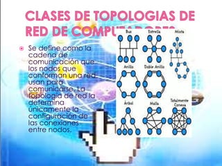 

Se define como la
cadena de
comunicación que
los nodos que
conforman una red
usan para
comunicarse. La
topología de red la
determina
únicamente la
configuración de
las conexiones
entre nodos.

 