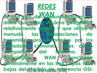 REDES
WAN
de comunicaciones

Es una red
de
datos que cubre un área geográfica
relativamente amplia y que utiliza a
menudo
las
instalaciones
de
transmisión proporcionadas por los
portadores comunes, tales como
compañías
del
teléfono.
Las
tecnologías
WAN
funcionan
generalmente en las tres capas más
bajas del Modelo de referencia OSI:

 