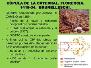 • Catedral comenzada por Arnolfo DI
CAMBIO en 1269:
– Planta de 3 naves y cabecera
octogonal con capillas radiales.
– F. TALENTI amplia la cabecera y el
crucero (1367).
– GIOTTO construye el campanile.
• A fines del s. XIV las obras se
paralizan por las dificultades técnicas
de la construcción de la cúpula.
– 45 m de , imposible de construir
con cimbras.
– >100 m de h  enorme coste
añadido.
CÚPULA DE LA CATEDRAL. FLORENCIA.
1419-34. BRUNELLESCHI.
 