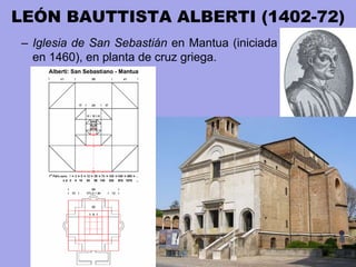 LEÓN BAUTTISTA ALBERTI (1402-72)
– Iglesia de San Sebastián en Mantua (iniciada
en 1460), en planta de cruz griega.
 