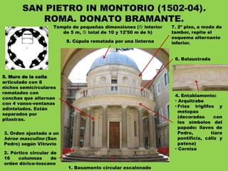 SAN PIETRO IN MONTORIO (1502-04).
ROMA. DONATO BRAMANTE.
Templo de pequeñas dimensiones ( interior
de 5 m,  total de 10 y 12'50 m de h)
1. Basamento circular escalonado
2. Pórtico circular de
16 columnas de
orden dórico-toscano
4. Entablamento:
• Arquitrabe
• Friso triglifos y
metopas
(decoradas con
los símbolos del
papado: llaves de
Pedro, tiara
pontificia, cáliz y
patena)
• Cornisa
3. Orden ajustado a un
héroe masculino (San
Pedro) según Vitruvio
8. Cúpula rematada por una linterna
5. Muro de la cella
articulado con 8
nichos semicirculares
rematados con
conchas que alternan
con 4 vanos-ventanas
adintelados. Están
separados por
pilastras.
6. Balaustrada
7. 2º piso, a modo de
tambor, repite el
esquema alternante
inferior.
 