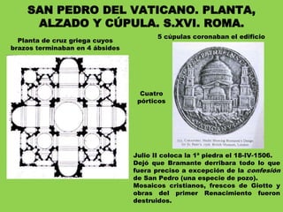 SAN PEDRO DEL VATICANO. PLANTA,
ALZADO Y CÚPULA. S.XVI. ROMA.
Julio II coloca la 1ª piedra el 18-IV-1506.
Dejó que Bramante derribara todo lo que
fuera preciso a excepción de la confesión
de San Pedro (una especie de pozo).
Mosaicos cristianos, frescos de Giotto y
obras del primer Renacimiento fueron
destruidos.
Planta de cruz griega cuyos
brazos terminaban en 4 ábsides
5 cúpulas coronaban el edificio
Cuatro
pórticos
 