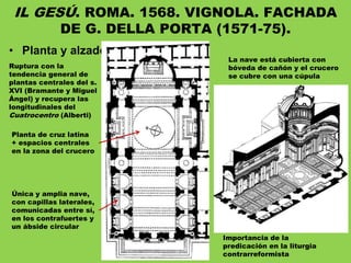 • Planta y alzado
IL GESÚ. ROMA. 1568. VIGNOLA. FACHADA
DE G. DELLA PORTA (1571-75).
Ruptura con la
tendencia general de
plantas centrales del s.
XVI (Bramante y Miguel
Ángel) y recupera las
longitudinales del
Cuatrocentro (Alberti)
Planta de cruz latina
+ espacios centrales
en la zona del crucero
Única y amplia nave,
con capillas laterales,
comunicadas entre sí,
en los contrafuertes y
un ábside circular
Importancia de la
predicación en la liturgia
contrarreformista
La nave está cubierta con
bóveda de cañón y el crucero
se cubre con una cúpula
 