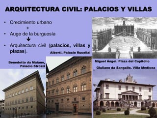 • Crecimiento urbano
+
• Auge de la burguesía

• Arquitectura civil (palacios, villas y
plazas).
ARQUITECTURA CIVIL: PALACIOS Y VILLAS
Giuliano da Sangallo. Villa Medicea
Alberti. Palacio Rucellai
Miguel Ángel. Plaza del CapitolioBenedetto da Maiano,
Palacio Strozzi
 