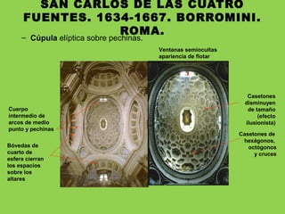 SAN CARLOS DE LAS CUATRO
FUENTES. 1634-1667. BORROMINI.
ROMA.
– Cúpula elíptica sobre pechinas.
Casetones de
hexágonos,
octógonos
y cruces
Bóvedas de
cuarto de
esfera cierran
los espacios
sobre los
altares
Cuerpo
intermedio de
arcos de medio
punto y pechinas
Casetones
disminuyen
de tamaño
(efecto
ilusionista)
Ventanas semiocultas
apariencia de flotar
 