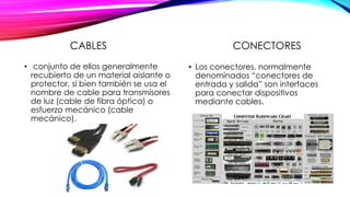 CABLES
• conjunto de ellos generalmente
recubierto de un material aislante o
protector, si bien también se usa el
nombre de cable para transmisores
de luz (cable de fibra óptica) o
esfuerzo mecánico (cable
mecánico).
CONECTORES
• Los conectores, normalmente
denominados “conectores de
entrada y salida” son interfaces
para conectar dispositivos
mediante cables.
 
