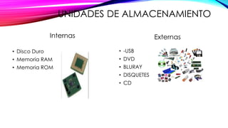 UNIDADES DE ALMACENAMIENTO
Internas
• Disco Duro
• Memoria RAM
• Memoria ROM
Externas
• -USB
• DVD
• BLURAY
• DISQUETES
• CD
 