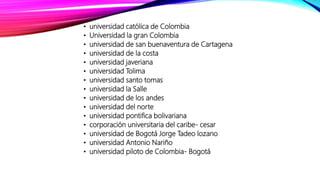 • universidad católica de Colombia
• Universidad la gran Colombia
• universidad de san buenaventura de Cartagena
• universidad de la costa
• universidad javeriana
• universidad Tolima
• universidad santo tomas
• universidad la Salle
• universidad de los andes
• universidad del norte
• universidad pontifica bolivariana
• corporación universitaria del caribe- cesar
• universidad de Bogotá Jorge Tadeo lozano
• universidad Antonio Nariño
• universidad piloto de Colombia- Bogotá
 