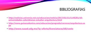 BIBLIOGRAFIAS
• http://noticias.universia.net.co/educacion/noticia/2017/01/11/1148281/10-
universidades-colombianas-estudiar-arquitectura.html
• http://www.guiaacademica.com/educacion/pregrado/carreras/arquitectura.as
px
• http://www.cuaad.udg.mx/?q=oferta/licenciaturas/ldi/costo
 