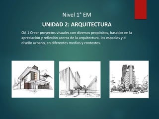 Nivel 1° EM
UNIDAD 2: ARQUITECTURA
OA 1 Crear proyectos visuales con diversos propósitos, basados en la
apreciación y reflexión acerca de la arquitectura, los espacios y el
diseño urbano, en diferentes medios y contextos.
 