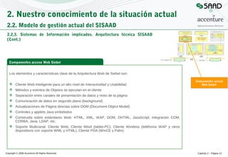 2. Nuestro conocimiento de la situación actual
2.2. Modelo de gestión actual del SISAAD
2.2.3. Sistemas de Información implicados. Arquitectura técnica SISAAD
(Cont.)

Componentes acceso Web Siebel
Los elementos y características clave de la Arquitectura Web de Siebel son:
 Cliente Web Inteligente para un alto nivel de Interactividad y Usabilidad
 Métodos y eventos de Objetos se ejecutan en el cliente

Componentes acceso
Web Siebel

 Separación entre canales de presentación de datos y resto de la página
 Comunicación de datos en segundo plano (background)
 Actualizaciones de Página directas sobre DOM (Document Object Model)
 Controles y applets Java embebidos
 Construida sobre estándares Web: HTML, XML, WAP, DOM, DHTML, JavaScript; integración COM,
CORBA, Java; LDAP, etc.
 Soporte Multicanal: Cliente Web, Cliente Móvil (tablet-PC), Cliente Wireless (teléfonos WAP y otros
dispositivos con soporte WML y HTML), Cliente PDA (WinCE y Palm)

Copyright © 2008 Accenture All Rights Reserved

Capítulo 2 – Página 12

 