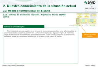 2. Nuestro conocimiento de la situación actual
2.2. Modelo de gestión actual del SISAAD
2.2.3. Sistemas de Información implicados. Arquitectura técnica SISAAD
(Cont.)

Instancia de servicio Analytics
 La instancia de servicio Analytics es el conjunto de componentes que ofrece tanto la funcionalidad de
presentación de las estadísticas predefinidas y personalizadas y la capa lógica encargada de realizar las
cargas de datos desde el SGBBDD del gestor de expedientes Oracle-Siebel y componer las dimensiones
necesarias según las necesidades establecidas en la definición del cuadro de mando.

Copyright © 2008 Accenture All Rights Reserved

Instancia de servicio
Analytics

Capítulo 2 – Página 16

 