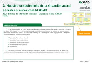 2. Nuestro conocimiento de la situación actual
2.2. Modelo de gestión actual del SISAAD
2.2.3. Sistemas de Información implicados. Arquitectura técnica SISAAD
(Cont.)

Capa de persistencia
 El Servidor de Base de Datos almacena todos los datos persistentes de Siebel Enterprise. Contiene
los datos del negocio en un conjunto de tablas predefinidas en un sistema de gestión de base de datos
relacional. Proporciona datos a los Servidores Siebel y los Clientes Web Siebel bajo petición. El esquema
consiste de varios subconjuntos de datos.

Capa de persistencia

 Tablas de Repositorio Siebel.
 Tablas de Referencia Siebel.
 Tablas de Herramientas Siebel.
 Tablas de datos de Usuario.
 Tablas EIM.
 Una parte importante del esquema es el repositorio Siebel. Consiste en un grupo de tablas, que
contienen definiciones de columnas, de applets, etc. Estas tablas se actualizan mediante “Siebel Tools”.

Copyright © 2008 Accenture All Rights Reserved

Capítulo 2 – Página 17

 