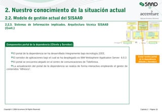 2. Nuestro conocimiento de la situación actual
2.2. Modelo de gestión actual del SISAAD
2.2.3. Sistemas de Información implicados. Arquitectura técnica SISAAD
(Cont.)

Componentes portal de la dependencia (Cliente y Servidor)
El portal de la dependencia se ha desarrollado íntegramente bajo tecnología J2EE.
El servidor de aplicaciones bajo el cual se ha desplegado es IBM Websphere Application Server 6.0.3
El portal se encuentra alojado en el centro de comunicaciones de Telefónica.

Componentes portal
de la dependencia
(Cliente y Servidor)

La actualización del portal de la dependencia se realiza de forma interactiva empleando el gestor de
contenidos “Alfresco”.

Copyright © 2008 Accenture All Rights Reserved

Capítulo 2 – Página 19

 