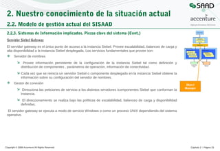 2. Nuestro conocimiento de la situación actual
2.2. Modelo de gestión actual del SISAAD
2.2.3. Sistemas de Información implicados. Piezas clave del sistema (Cont.)
Servidor Siebel Gateway
El servidor gateway es el único punto de acceso a la instancia Siebel. Provee escalabilidad, balanceo de carga y
alta disponibilidad a la instancia Siebel desplegada. Los servicios fundamentales que provee son:


Servidor de nombres


Provee información persistente de la configuración de la instancia Siebel tal como definición y
distribución de componentes , parámetros de operación, información de conectividad.

 Cada vez que se reinicia un servidor Siebel o componente desplegado en la instancia Siebel obtiene la
información sobre su configuración del servidor de nombres.


Gestor de conexión
 Direcciona las peticiones de servicio a los distintos servidores /componentes Siebel que conforman la
instancia.

Object
Manager

 El direccionamiento se realiza bajo las políticas de escalabilidad, balanceo de carga y disponibilidad
definidas.
El servidor gateway se ejecuta a modo de servicio Windows o como un proceso UNIX dependiendo del sistema
operativo.

Copyright © 2008 Accenture All Rights Reserved

Capítulo 2 – Página 23

 