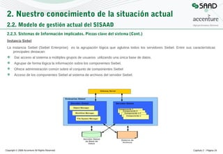 2. Nuestro conocimiento de la situación actual
2.2. Modelo de gestión actual del SISAAD
2.2.3. Sistemas de Información implicados. Piezas clave del sistema (Cont.)
Instancia Siebel
La instancia Siebel (Siebel Enterprise) es la agrupación lógica que aglutina todos los servidores Siebel. Entre sus características
principales destacan:


Dar acceso al sistema a múltiples grupos de usuarios utilizando una única base de datos.



Agrupar de forma lógica la información sobre los componentes Siebel,



Ofrece administración común sobre el conjunto de componentes Siebel



Acceso de los componentes Siebel al sistema de archivos del servidor Siebel.

Copyright © 2008 Accenture All Rights Reserved

Capítulo 2 – Página 24

 