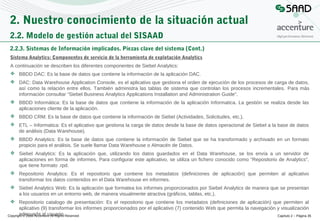 2. Nuestro conocimiento de la situación actual
2.2. Modelo de gestión actual del SISAAD
2.2.3. Sistemas de Información implicados. Piezas clave del sistema (Cont.)
Sistema Analytics: Componentes de servicio de la herramienta de explotación Analytics
A continuación se describen los diferentes componentes de Siebel Analytics:
 BBDD DAC: Es la base de datos que contiene la información de la aplicación DAC.
 DAC: Data Warehouse Application Console, es el aplicativo que gestiona el orden de ejecución de los procesos de carga de datos,
así como la relación entre ellos. También administra las tablas de sistema que controlan los procesos incrementales. Para más
información consultar “Siebel Business Analytics Applications Installation and Administration Guide”.
 BBDD Informática: Es la base de datos que contiene la información de la aplicación Informatica. La gestión se realiza desde las
aplicaciones cliente de la aplicación.
 BBDD CRM: Es la base de datos que contiene la información de Siebel (Actividades, Solicitudes, etc.).
 ETL – Informatica: Es el aplicativo que gestiona la carga de datos desde la base de datos operacional de Siebel a la base de datos
de análisis (Data Warehouse).
 BBDD Analytics: Es la base de datos que contiene la información de Siebel que se ha transformado y archivado en un formato
propicio para el análisis. Se suele llamar Data Warehouse o Almacén de Datos.
 Siebel Analytics: Es la aplicación que, utilizando los datos guardados en el Data Warehouse, se los envía a un servidor de
aplicaciones en forma de informes. Para configurar este aplicativo, se utiliza un fichero conocido como “Repositorio de Analytics”,
que tiene formato .rpd.
 Repositorio Analytics: Es el repositorio que contiene los metadatos (definiciones de aplicación) que permiten al aplicativo
transformar los datos contenidos en el Data Warehouse en informes.
 Siebel Analytics Web: Es la aplicación que formatea los informes proporcionados por Siebel Analytics de manera que se presentan
a los usuarios en un entorno web, de manera visualmente atractiva (gráficos, tablas, etc.).
 Repositorio catalogo de presentación: Es el repositorio que contiene los metadatos (definiciones de aplicación) que permiten al
aplicativo (9) transformar los informes proporcionados por el aplicativo (7) contenido Web que permita la navegación y visualización
adecuada al usuario.
Copyright © 2008 Accenture All Rights Reserved
Capítulo 2 – Página 35

 