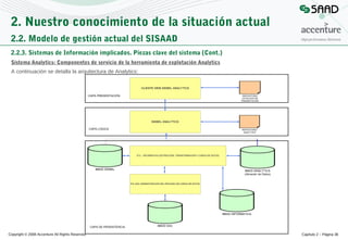 2. Nuestro conocimiento de la situación actual
2.2. Modelo de gestión actual del SISAAD
2.2.3. Sistemas de Información implicados. Piezas clave del sistema (Cont.)
Sistema Analytics: Componentes de servicio de la herramienta de explotación Analytics
A continuación se detalla la arquitectura de Analytics:

Copyright © 2008 Accenture All Rights Reserved

Capítulo 2 – Página 36

 