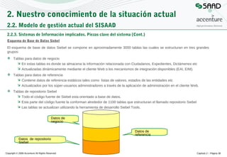 2. Nuestro conocimiento de la situación actual
2.2. Modelo de gestión actual del SISAAD
2.2.3. Sistemas de Información implicados. Piezas clave del sistema (Cont.)
Esquema de Base de Datos Siebel
El esquema de base de datos Siebel se compone en aproximadamente 3000 tablas las cuales se estructuran en tres grandes
grupos:
 Tablas para datos de negocio
 En estas tablas es donde se almacena la información relacionada con Ciudadanos, Expedientes, Dictámenes etc
 Actualizadas dinámicamente mediante el cliente Web o los mecanismos de integración disponibles (EAI, EIM).
 Tablas para datos de referencia
 Contiene datos de referencia estáticos tales como listas de valores, estados de las entidades etc
 Actualizados por los súper-usuarios administradores a través de la aplicación de administración en el cliente Web.
 Tablas de repositorio Siebel
 Todo el código fuente de Siebel esta orientado a base de datos.
 Esta parte del código fuente la conforman alrededor de 1100 tablas que estructuran el llamado repositorio Siebel
 Las tablas se actualizan utilizando la herramienta de desarrollo Siebel Tools.
Datos de
negocio
Datos de
referencia
Datos de repositorio
Siebel
Copyright © 2008 Accenture All Rights Reserved

Capítulo 2 – Página 38

 