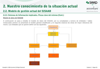 2. Nuestro conocimiento de la situación actual
2.2. Modelo de gestión actual del SISAAD
2.2.3. Sistemas de Información implicados. Piezas clave del sistema (Cont.)
Modelo de datos del SISAAD
A continuación se pasa a detallar el modelo de datos del SISAAD, por su complejidad y número de entidades / tablas
involucradas primero se presentará el modelo general simplificado y en segunda estancia las áreas de mayor relevancia del
mismo. Las entidades que se quieren definir son las siguientes:

Copyright © 2008 Accenture All Rights Reserved

Capítulo 2 – Página 39

 