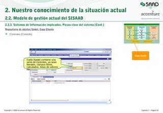 2. Nuestro conocimiento de la situación actual
2.2. Modelo de gestión actual del SISAAD
2.2.3. Sistemas de Información implicados. Piezas clave del sistema (Cont.)
Repositorio de objetos Siebel. Capa Cliente
 Controles (Controls):

Capa cliente

Cada Applet contiene una
serie de controles, ya sean
literales, campos libres,
calculados, listas de valores
etc

Copyright © 2008 Accenture All Rights Reserved

Capítulo 2 – Página 54

 
