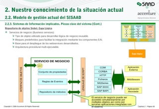 2. Nuestro conocimiento de la situación actual
2.2. Modelo de gestión actual del SISAAD
2.2.3. Sistemas de Información implicados. Piezas clave del sistema (Cont.)
Repositorio de objetos Siebel. Capa Lógica
 Servicios de negocio (Business services):
 Tipo de objeto utilizado para desarrollar lógica de negocio reusable.
 Bloques predefinidos para facilitar la integración mediante los componentes EAI.
 Base para el despliegue de los webservices desarrollados.
 Arquitectura procedural multi-ejecutable.
Capa lógica

Copyright © 2008 Accenture All Rights Reserved

El servicio de negocio puede ser
accedido simultáneamente por
múltiples objetos así como por
terceras aplicaciones integradas con
el sistema

Capítulo 2 – Página 59

 