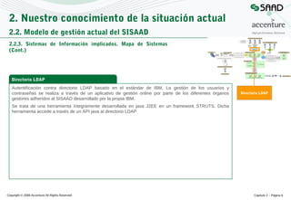 2. Nuestro conocimiento de la situación actual
2.2. Modelo de gestión actual del SISAAD
2.2.3. Sistemas de Información implicados. Mapa de Sistemas
(Cont.)

Directorio LDAP
Autentificación contra directorio LDAP basado en el estándar de IBM. La gestión de los usuarios y
contraseñas se realiza a través de un aplicativo de gestión online por parte de los diferentes órganos
gestores adheridos al SISAAD desarrollado por la propia IBM.

Directorio LDAP

Se trata de una herramienta íntegramente desarrollada en java J2EE en un framework STRUTS. Dicha
herramienta accede a través de un API java al directorio LDAP

Copyright © 2008 Accenture All Rights Reserved

Capítulo 2 – Página 6

 