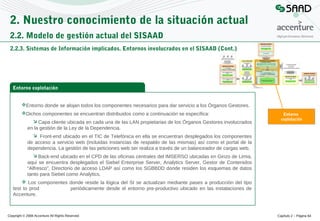 2. Nuestro conocimiento de la situación actual
2.2. Modelo de gestión actual del SISAAD
2.2.3. Sistemas de Información implicados. Entornos involucrados en el SISAAD (Cont.)

Entorno explotación
Entorno donde se alojan todos los componentes necesarios para dar servicio a los Órganos Gestores.
Dichos componentes se encuentran distribuidos como a continuación se específica:
 Capa cliente ubicada en cada una de las LAN propietarias de los Órganos Gestores involucrados
en la gestión de la Ley de la Dependencia.

Entorno
explotación

 Front-end ubicado en el TIC de Telefónica en ella se encuentran desplegados los componentes
de acceso a servicio web (incluidas instancias de respaldo de las mismas) así como el portal de la
dependencia. La gestión de las peticiones web ser realiza a través de un balanceador de cargas web.
 Back-end ubicado en el CPD de las oficinas centrales del IMSERSO ubicadas en Ginzo de Limia,
aquí se encuentra desplegados el Siebel Enterprise Server, Analytics Server, Gestor de Contenidos
“Alfresco”, Directorio de acceso LDAP así como los SGBBDD donde residen los esquemas de datos
tanto para Siebel como Analytics.
 Los componentes donde reside la lógica del SI se actualizan mediante pases a producción del tipo
test to prod
periódicamente desde el entorno pre-productivo ubicado en las instalaciones de
Accenture.

Copyright © 2008 Accenture All Rights Reserved

Capítulo 2 – Página 64

 