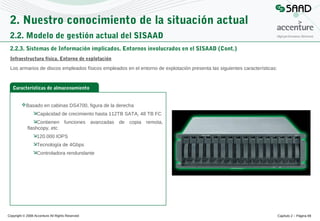 2. Nuestro conocimiento de la situación actual
2.2. Modelo de gestión actual del SISAAD
2.2.3. Sistemas de Información implicados. Entornos involucrados en el SISAAD (Cont.)
Infraestructura física. Entorno de explotación
Los armarios de discos empleados físicos empleados en el entorno de explotación presenta las siguientes características:

Características de almacenamiento
Basado en cabinas DS4700, figura de la derecha
Capàcidad de crecimiento hasta 112TB SATA, 48 TB FC
Contienen
flashcopy, etc

funciones avanzadas de

copia

remota,

120.000 IOPS
Tecnología de 4Gbps
Controladora rendundante

Copyright © 2008 Accenture All Rights Reserved

Capítulo 2 – Página 69

 