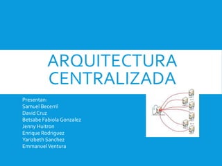 ARQUITECTURA
CENTRALIZADA
Presentan:
Samuel Becerril
David Cruz
Betsabe Fabiola Gonzalez
Jenny Huitron
Enrique Rodriguez
Yarizbeth Sanchez
EmmanuelVentura
 