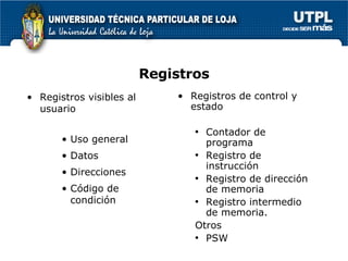 Registros Registros visibles al usuario Uso general Datos Direcciones Código de condición Registros de control y estado Contador de programa Registro de instrucción Registro de dirección de memoria Registro intermedio de memoria. Otros PSW 