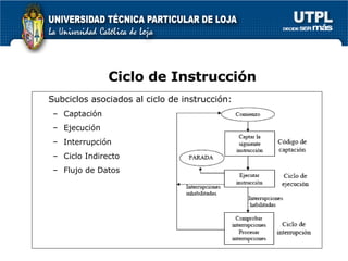 Ciclo de Instrucci ón Subciclos asociados al ciclo de instrucción: Captación Ejecución Interrupción Ciclo Indirecto Flujo de Datos 