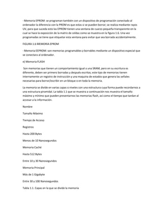 · Memoria EPROM: se programan también con un dispositivo de programación conectado al
ordenador la diferencia con la PROM es que estas si se pueden borrar; se realiza mediante rayos
UV, para que suceda esto las EPROM tienen una ventana de cuarzo pequeña transparente en la
cual se hace la exposición de la matriz de celdas como se muestra en la figura 1.6. Una vez
programadas se tiene que etiquetar esta ventana para evitar que sea borrada accidentalmente.
FIGURA 1.6 MEMORIA EPROM
· Memoria EEPROM: son memorias programables y borrables mediante un dispositivo especial que
se conectara al ordenador.
e) Memoria FLASH
Son memorias que tienen un comportamiento igual a una SRAM, pero en su escritura es
diferente, deben ser primero borradas y después escritas; este tipo de memorias tienen
internamente un registro de instrucción y una maquina de estados que genera las señales
necesarias para borrar/escribir en un bloque o en toda la memoria.
La memoria se divide en varias capas o niveles con una estructura cuya forma puede recordarnos a
una estructura piramidal. La tabla 1.1 que se muestra a continuación nos muestra el tamaño
máximo y mínimo que pueden presentarnos las memorias flash, así como el tiempo que tardan al
accesar a la información.
Nombre
Tamaño Máximo
Tiempo de Acceso
Registros
Hasta 200 Bytes
Menos de 10 Nanosegundos
Memoria Caché
Hasta 512 Bytes
Entre 10 y 30 Nanosegundos
Memoria Principal
Más de 1 Gigabyte
Entre 30 y 100 Nanosegundos
Tabla 1.1. Capas en la que se divide la memoria
 