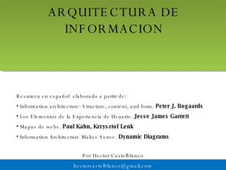 ARQUITECTURA DE INFORMACION ,[object Object],[object Object],[object Object],[object Object],[object Object],Por Hector Castelblanco [email_address] 