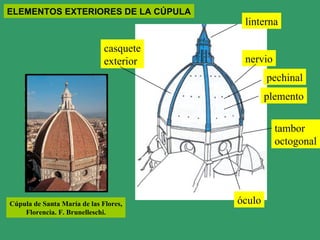 ELEMENTOS EXTERIORES DE LA CÚPULA Cúpula de Santa María de las Flores, Florencia. F. Brunelleschi. linterna nervio casquet...