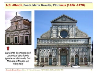 L.B. Alberti.  Santa Maria Novella, Flore ncia (1456 -1470) Gonzalo Durán López .  Curso de Historia del Arte.  ARTE DEL RENACIMIENTO La fuente de inspiración para esta obra fue la iglesia románica de San Miniato al Monte, en Florencia 