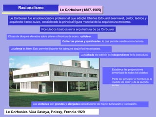 Racionalismo
Le Corbuiser (1887-1965)
Le Corbusier. Villa Savoya, Poissy, Francia.1929
Le Corbusier fue el sobrenombre profesional que adoptó Charles Edouard Jeanneret, pintor, teórico y
arquitecto franco-suizo, considerado la principal figura mundial de la arquitectura moderna.
El uso de bloques elevados sobre pilares cilíndricos de acero, «pilotes».
Cubiertas planas y ajardinadas, lo que permite usarlas como terraza.
La planta es libre. Esto permite disponer los tabiques según las necesidades.
Las ventanas son grandes y alargadas para disponer de mayor iluminación y ventilación.
Postulados básicos en la arquitectura de Le Corbusier
La fachada del edificio es independiente de la estructura.
Establece las proporciones
armónicas de todos los objetos.
Parte del principio “el hombre es la
medida de todo” y de la sección
aurea
 